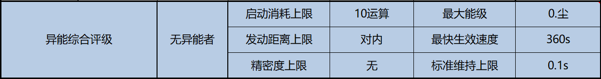 1681502160018